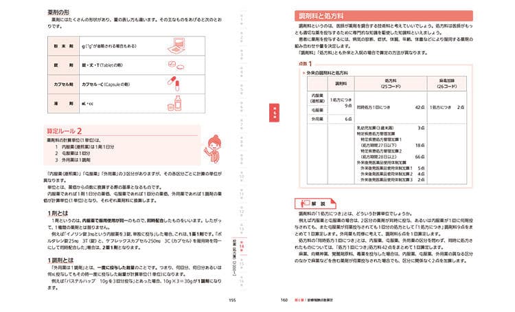 ニチイ学館　医療事務技能審査試験【医科】問題集