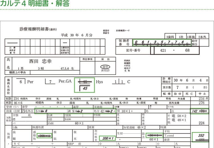 ニチイ 医療事務 問題集 レセプト