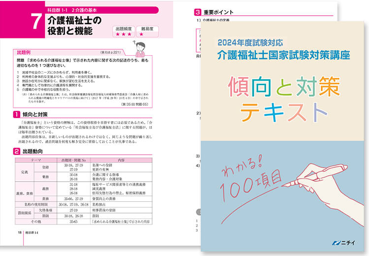 士 チャレンジ 福祉 問 介護 過去 第33回 介護福祉士国家試験