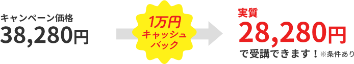 キャンペーン価格38,280円  1万円キャッシュバック 実質28,280円で受講できます！ ※条件あり