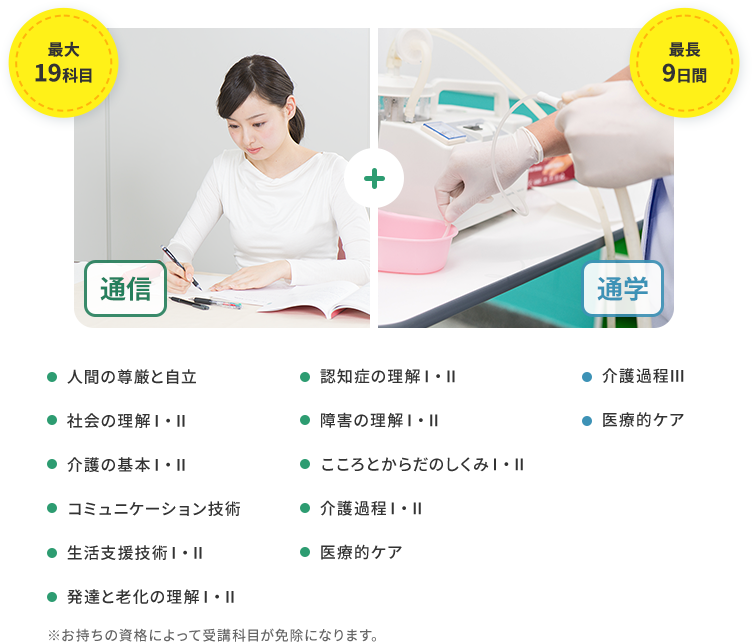 学習内容・カリキュラム