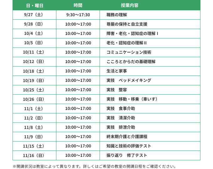 週2回・2ヵ月の日程の一例のイメージ