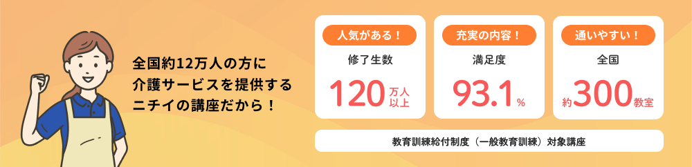 全国約12万人の方に介護サービスを提供するニチイの講座だから！ 人気がある！修了生数120万人以上 充実の内容！満足度93.1％ 通いやすい！全国約300教室 教育訓練給付制度（一般教育訓練）対象講座