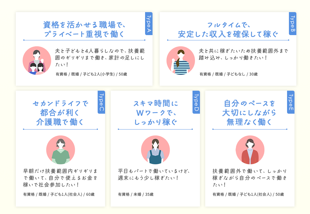 資格を活かせる職場で、プライベート重視で働く　フルタイムで安定した収入を確保して稼ぐ　セカンドライフで都合が利く介護職で働く　スキマ時間にWワークでしっかり稼ぐ　自分のペースを大切にしながら無理なく働く