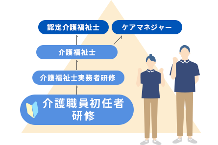 イラスト