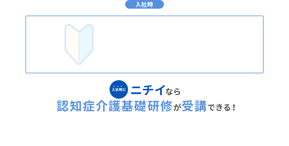 入社時