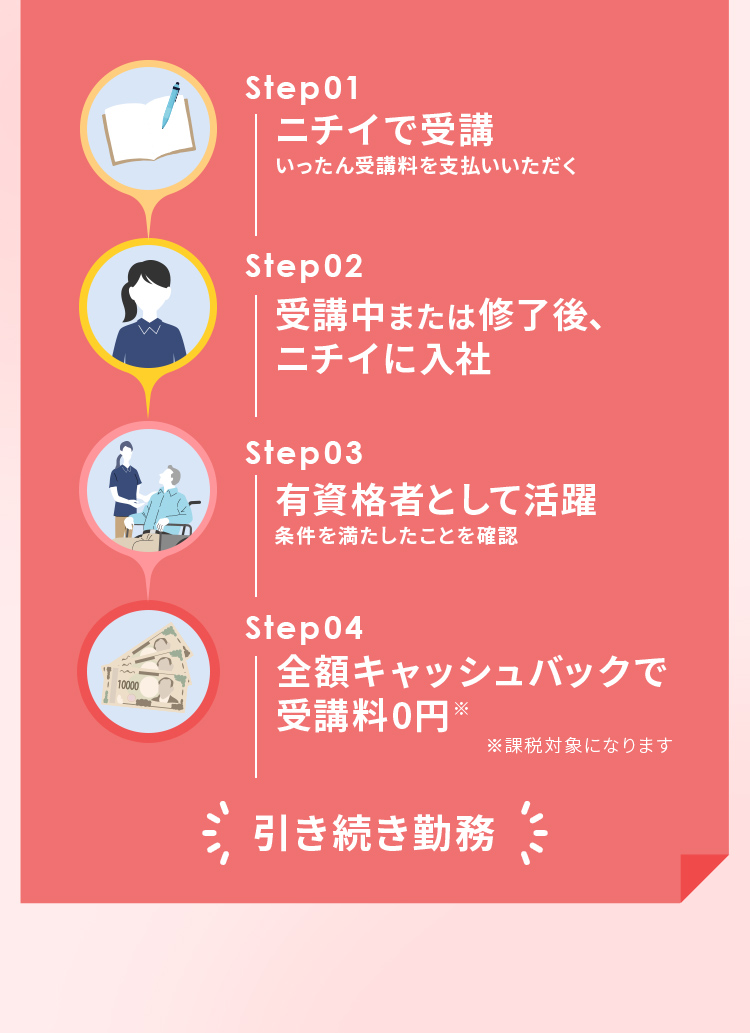 イラスト